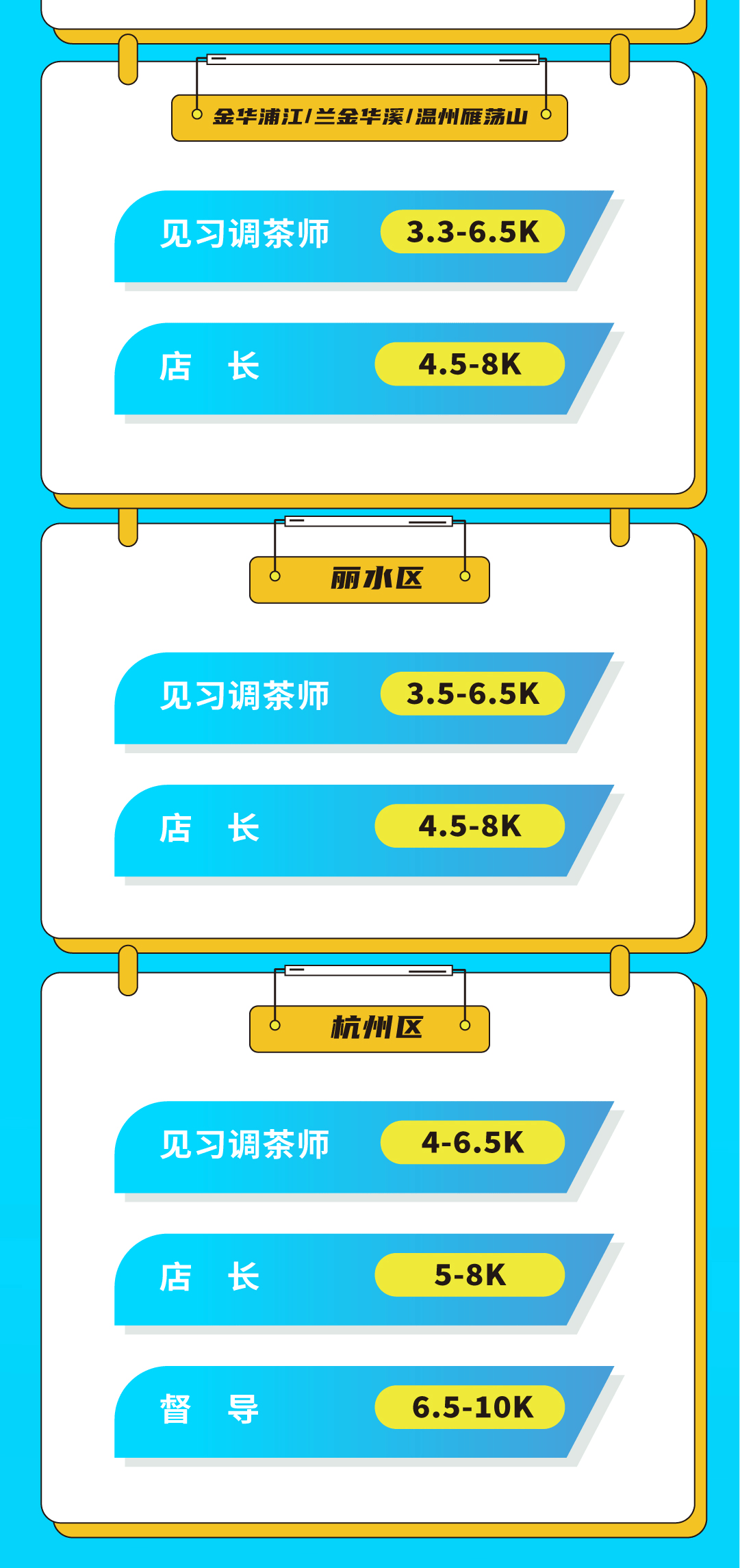 350vip葡亰集团-首頁|welcome奶茶招聘