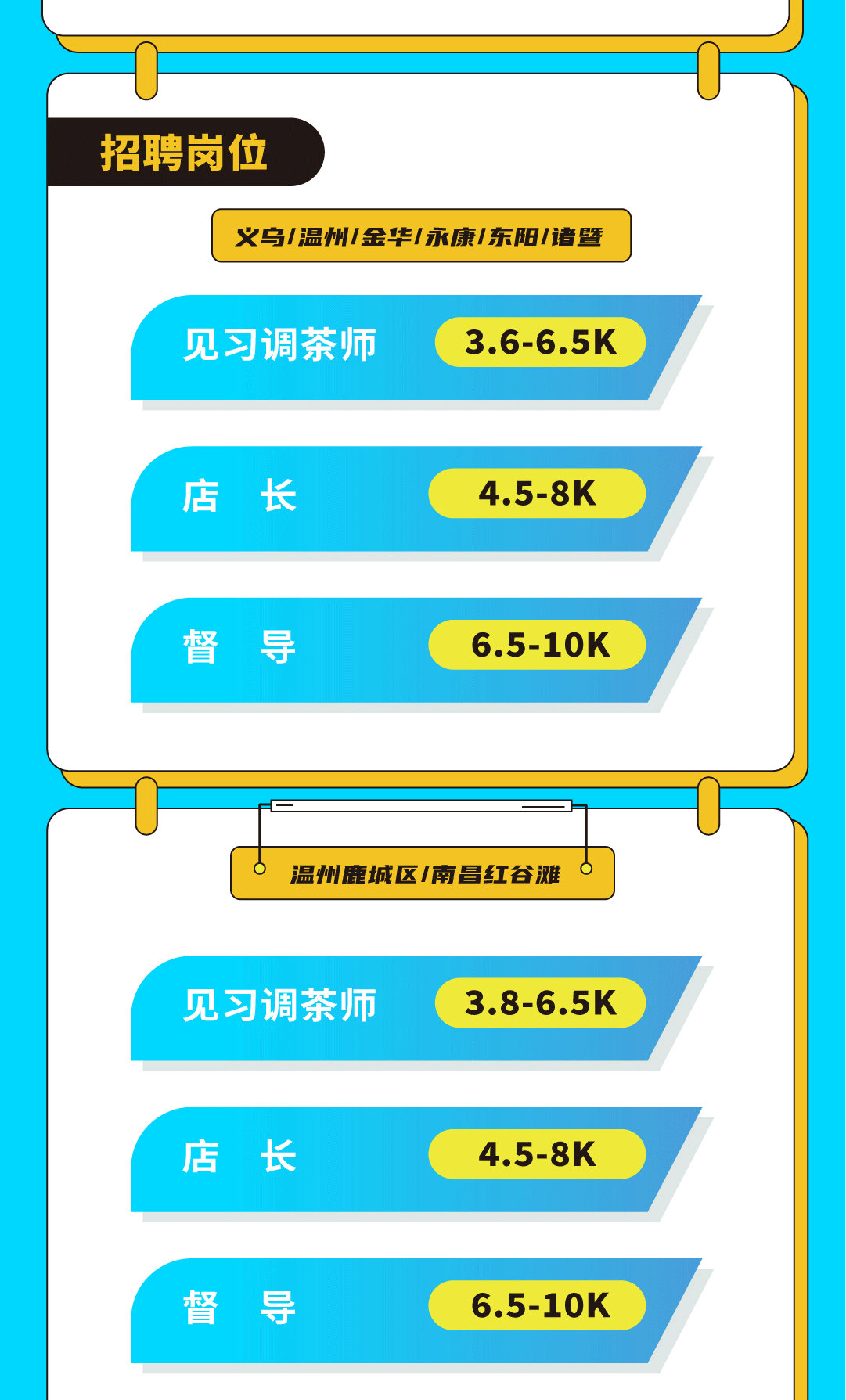 350vip葡亰集团-首頁|welcome奶茶招聘